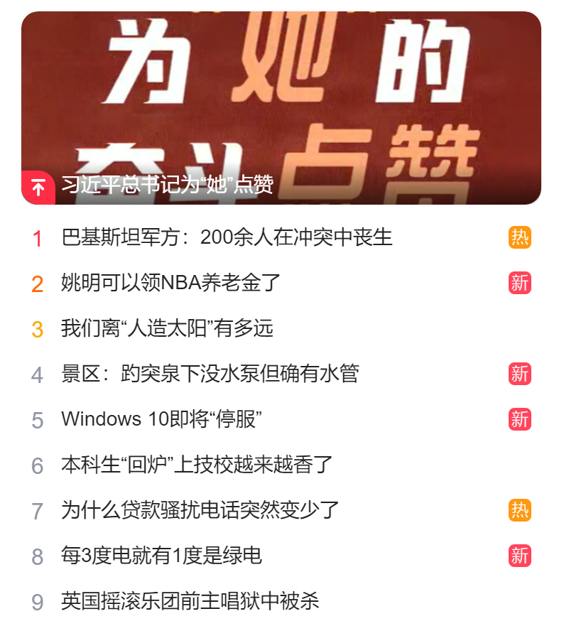 獵頭公司排名