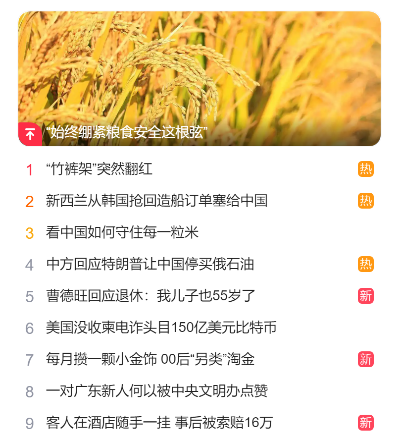 獵頭公司排名